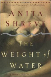 weightofwater